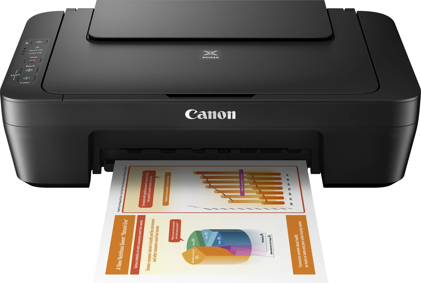 Canon MG2570S Multi-function Color Inkjet Printer (Ink Cartridge)