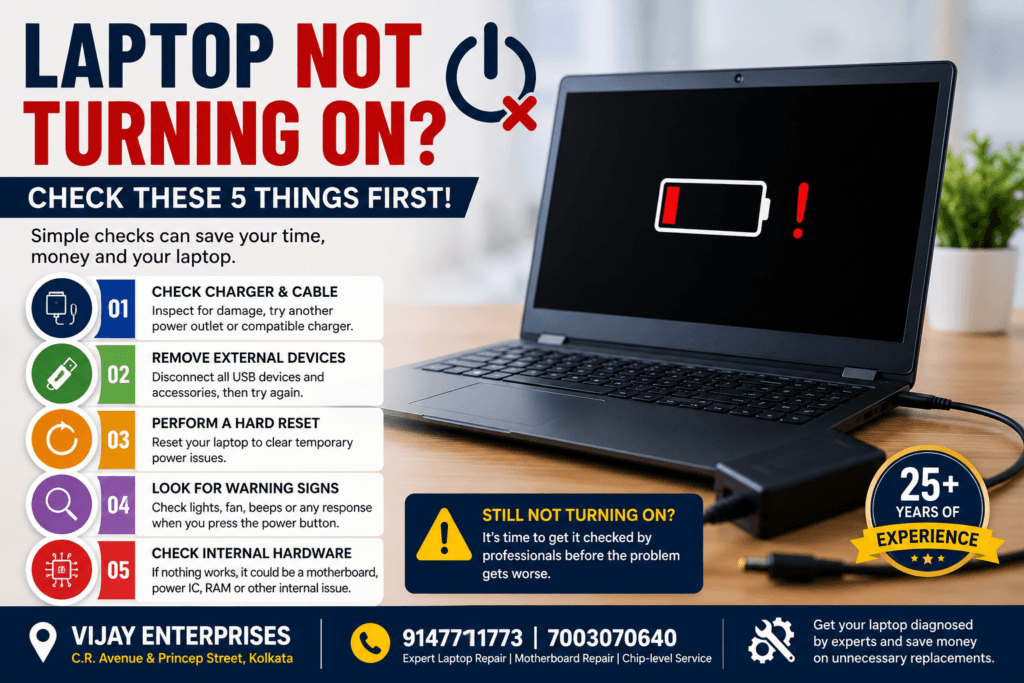 Laptop Not Turning On